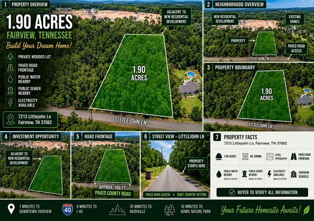 1st image of 7213 Littlejohn Ln, Fairview, TN 37062 | MLS# 3219874