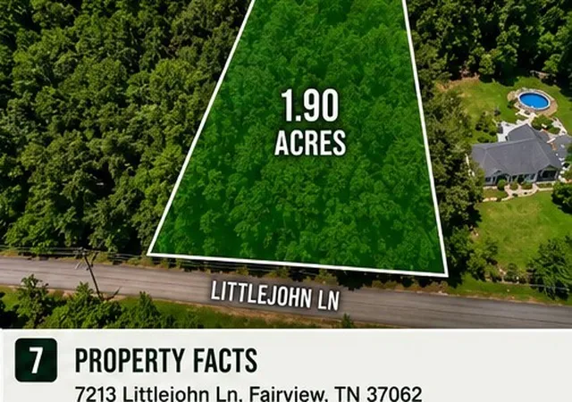 5th image of 7213 Littlejohn Ln, Fairview, TN 37062 | MLS# 3219874