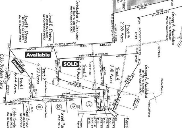 1st image of 0 Forest Park Road, Springfield, TN 37172 | MLS# 3298567