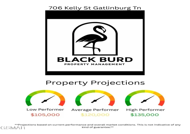 34th image of 706 Kelly Street, Gatlinburg, TN 37738 | MLS# 3306874