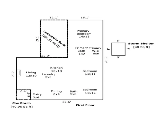 59th image of 1716 Hillview Dr, Columbia, TN 38401 | MLS# 3242775