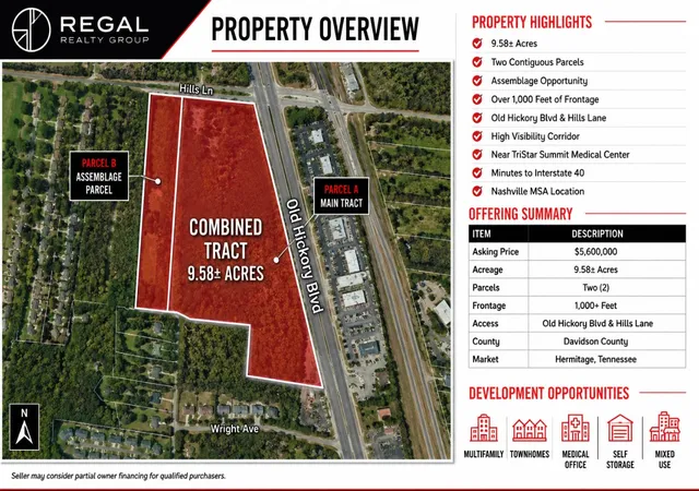 Land for sale at 0 Hills Ln, Old Hickory, TN 37138 | MLS# 3252040