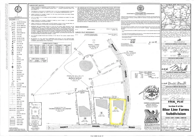 37th image of 1001 Walnut Grove Rd, Dickson, TN 37055 | MLS# 3244513
