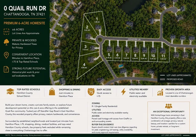 1st image of 0 Quail Run Dr, Chattanooga, TN 37421 | MLS# 3245751