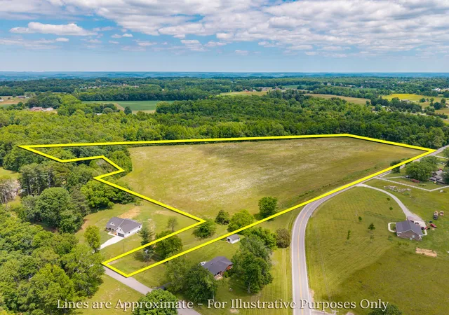 1st image of 0 Ardmore Hwy, Fayetteville, TN 37334 | MLS# 3247814