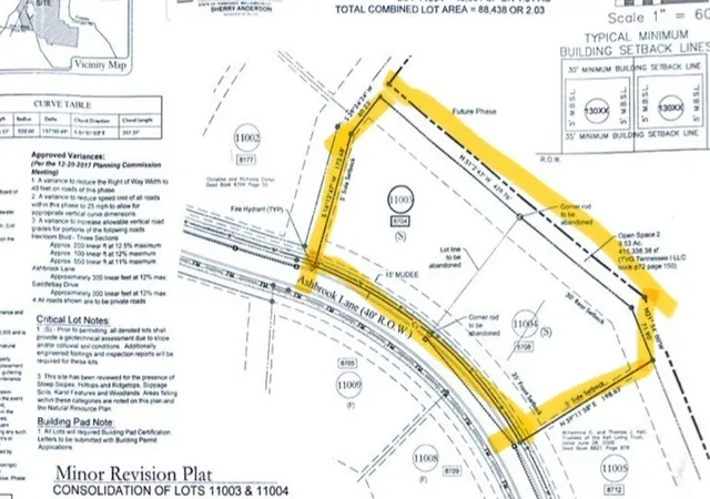 Photo 3 of Land for sale at 8704 Ashbrook Ln, College Grove, TN 37046 | MLS# 3247466 | Listing updated on 2026-09-04