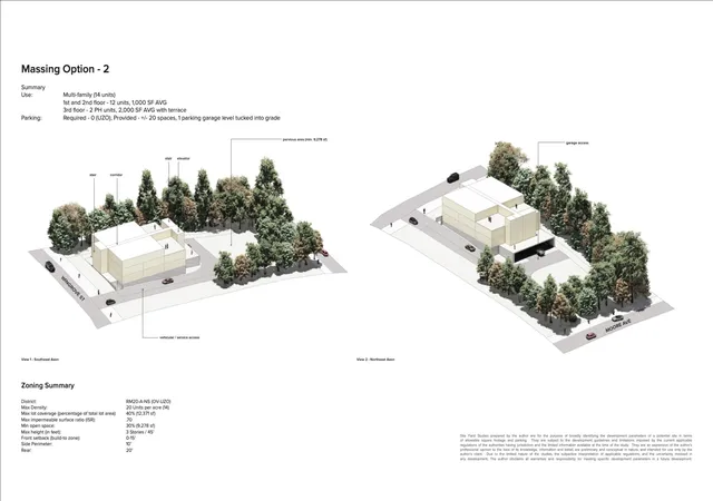 image of 430 Wingrove St, Nashville, TN 37203 | MLS# 3336248