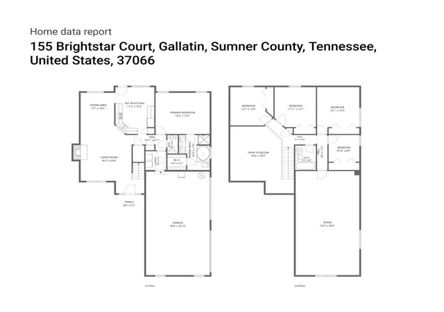 4th image of 155 Brightstar Ct, Gallatin, TN 37066 | MLS# 3264103