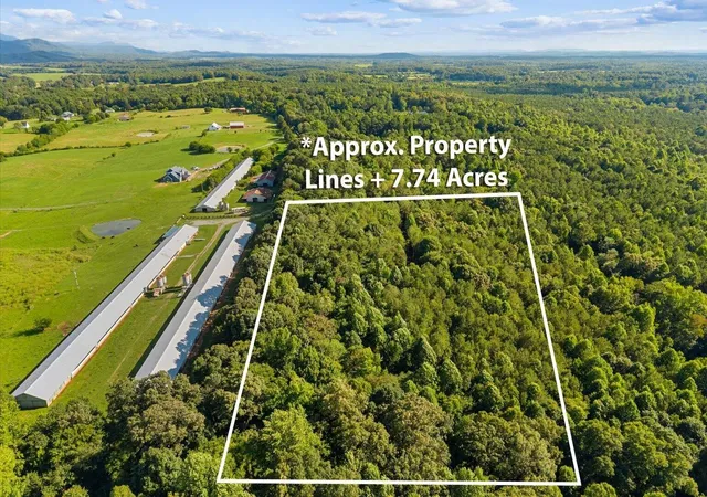 Homes for sale in Old Fort, TN | 5 Ridge Road, Old Fort, TN 37362 | MLS# 3250591
