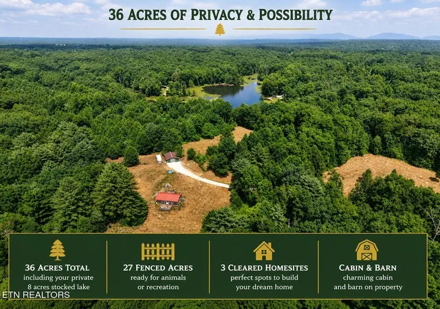 1st image of 36 Kentucky Dr, Crossville, TN 38572 | MLS# 3260097