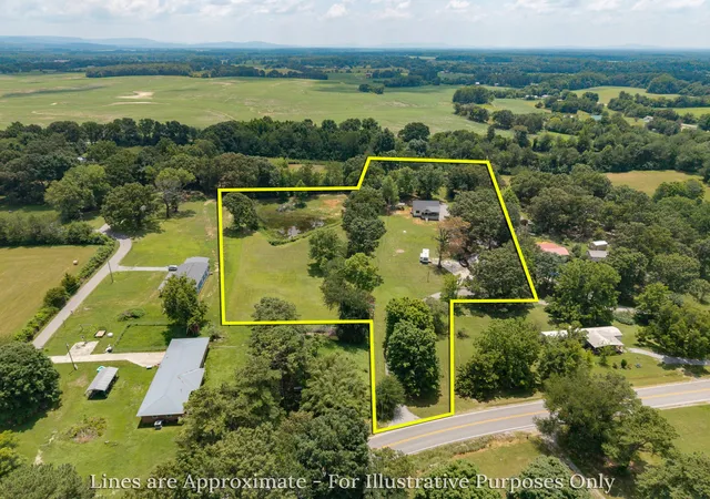Homes for sale in Flintville, TN | 4 Old Oliver Smith Rd, Flintville, TN 37335 | MLS# 3260307