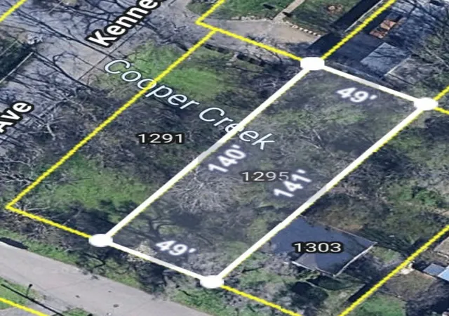 Land for sale at 1295 Sunnymeade Dr, Nashville, TN 37216 | MLS# 3261491