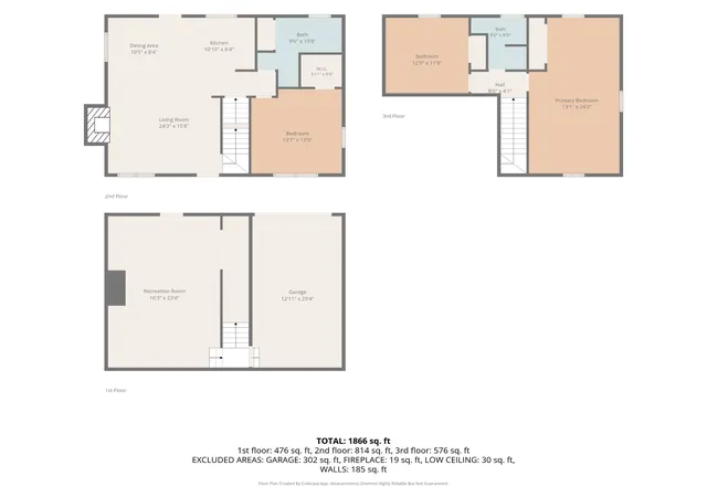 Homes for sale in Fairview, TN | 7244 Bahne Rd, Fairview, TN 37062 | MLS# 3264079