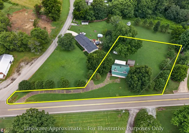 Homes for sale in Ardmore, TN | 1993 Ardmore Hwy, Ardmore, TN 38449 | MLS# 3263285