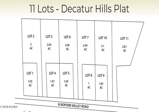 2nd image of 4 N Nopone Valley Rd, Decatur, TN 37322 | MLS# 3526670