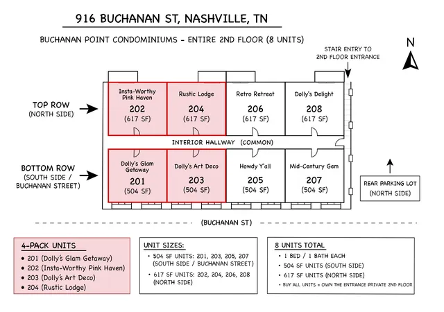Photo 3 of Condo for sale at 916 Buchanan St #201, 202, 203, 204, Nashville, TN 37208 | MLS# 3272418 | Listing updated on 2026-09-07