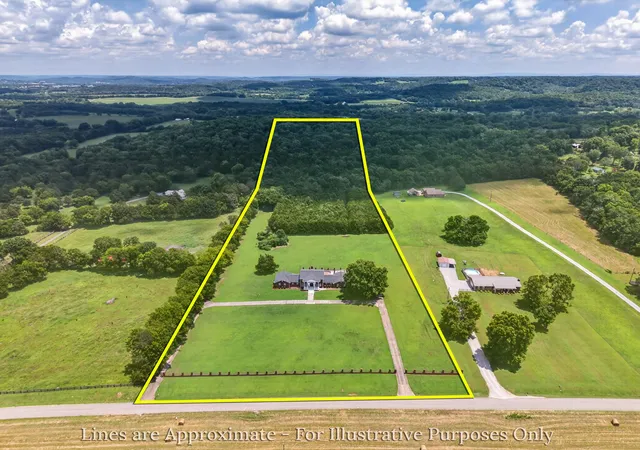 Homes for sale in Fayetteville, TN | 45 Boning Rd, Fayetteville, TN 37334 | MLS# 3272357