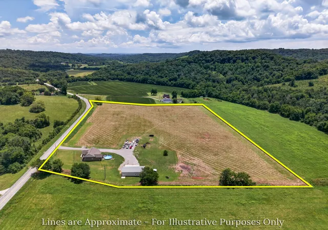 3rd image of 732 Shelbyville Hwy, Fayetteville, TN 37334 | MLS# 3297989