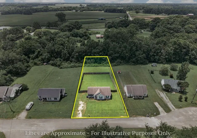 Homes for sale in Fayetteville, TN | 48 Ridgeline Dr, Fayetteville, TN 37334 | MLS# 3277646