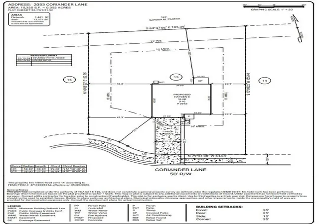44th image of 2053 Coriander Lane, Smyrna, TN 37167 | MLS# 3278653