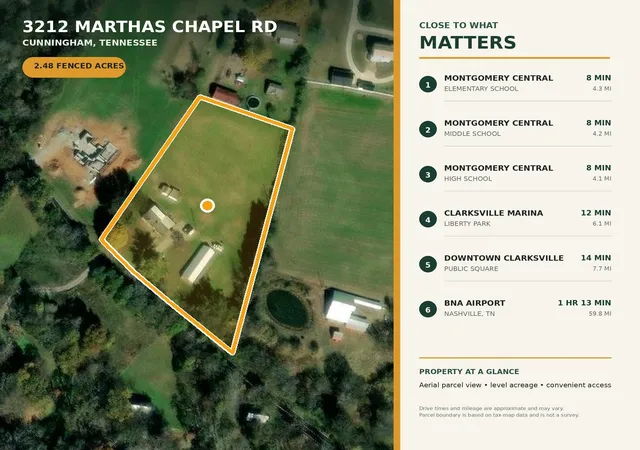 2nd image of 3212 Marthas Chapel Rd, Cunningham, TN 37052 | MLS# 3285981