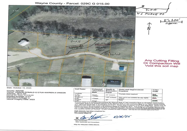 45th image of 377 Jett Dr, Clifton, TN 38425 | MLS# 3287977