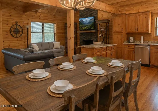Photo 4 of Single family home for sale at 1218 N Baden Dr, Gatlinburg, TN 37738 | MLS# 3304518 | Listing updated on 2026-09-17