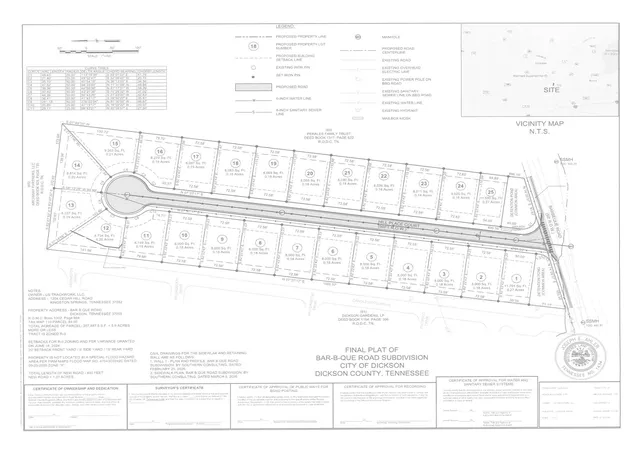 Photo 3 of Multi family home for sale at 0 Hill Pl Ct, Dickson, TN 37055 | MLS# 3545773 | Listing updated on 2026-10-06