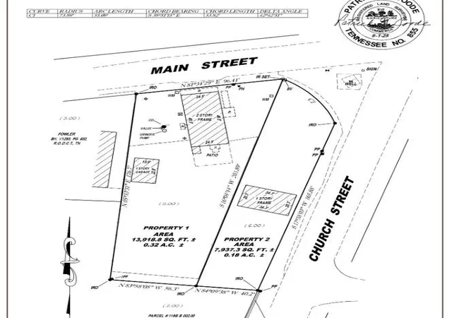 2nd image of 708 Main St, Burns, TN 37029 | MLS# 3301751