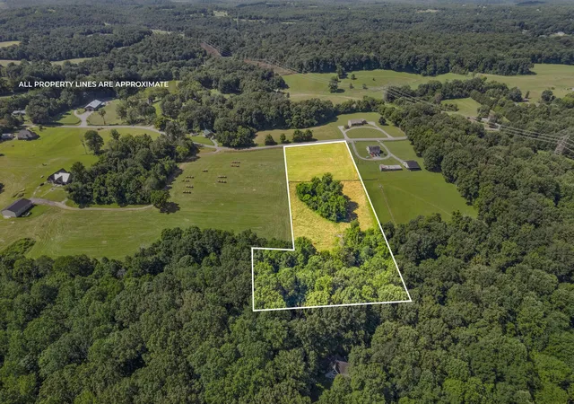 2nd image of 2 Jim Read Rd, Ashland City, TN 37015 | MLS# 3301915
