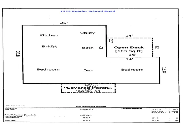 28th image of 1525 Reeder School Rd, Franklin, KY 42134 | MLS# 3304710