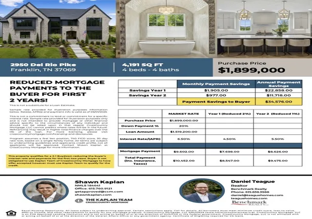 Photo 2 of Single family home for sale at 2950 Del Rio Pike, Franklin, TN 37069 | MLS# 3305119 | Listing updated on 2026-09-20