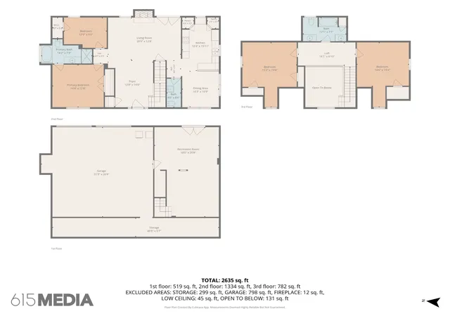 77th image of 3695 Dobbin Rd, Springfield, TN 37172 | MLS# 3510241