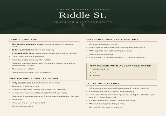 68th image of 260 Riddle St, Dayton, TN 37321 | MLS# 3314231