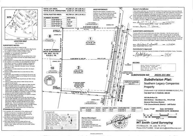 2nd image of 102 Mcarthur Dr, Old Hickory, TN 37138 | MLS# 3318701
