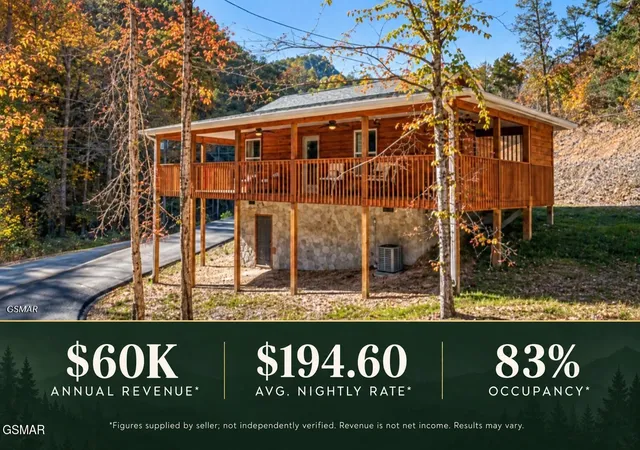 Photo 1 of Single family home for sale at 2109 Blf Ridge Rd, Sevierville, TN 37876 | MLS# 3591761 | Listing updated on 2026-09-24