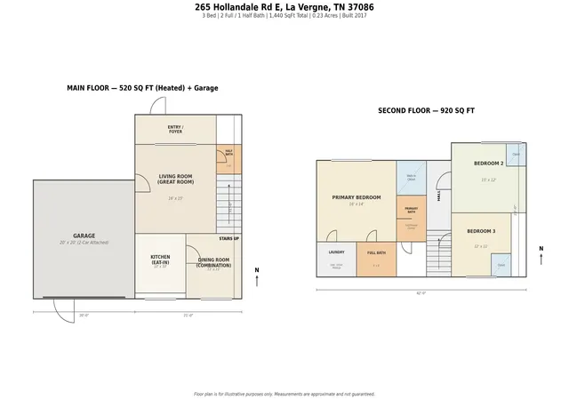 29th image of 265 Hollandale Rd E, La Vergne, TN 37086 | MLS# 3336098