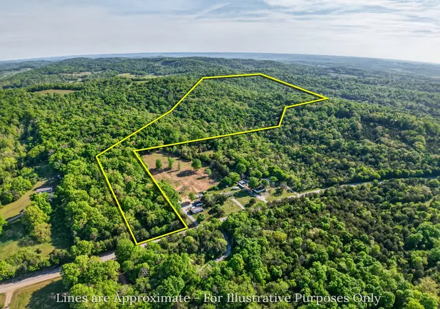 1st image of 475 Old Elkton Pike, Fayetteville, TN 37334 | MLS# 3500872