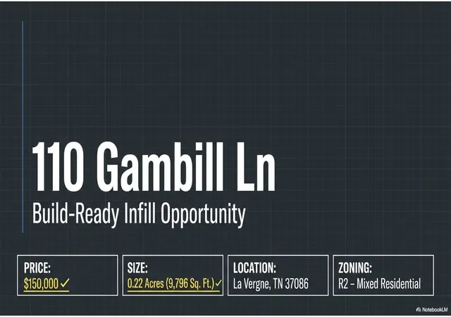 2nd image of 110 Gambill Ln, La Vergne, TN 37086 | MLS# 3335981