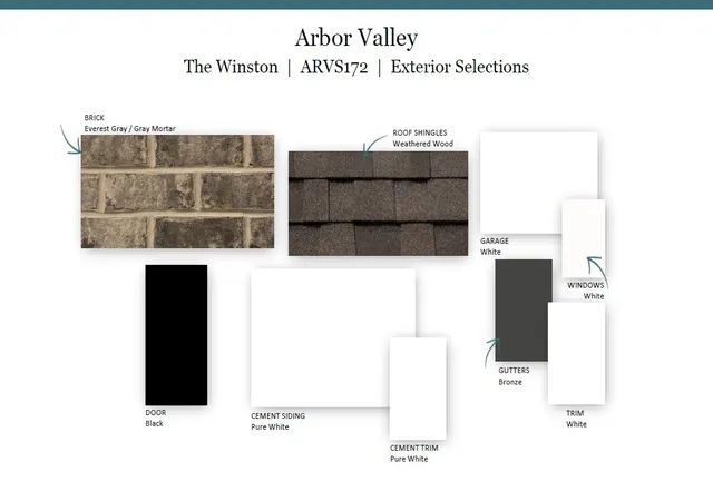 4th image of 3175 Arbor Valley Rd, Spring Hill, TN 37174 | MLS# 3501030