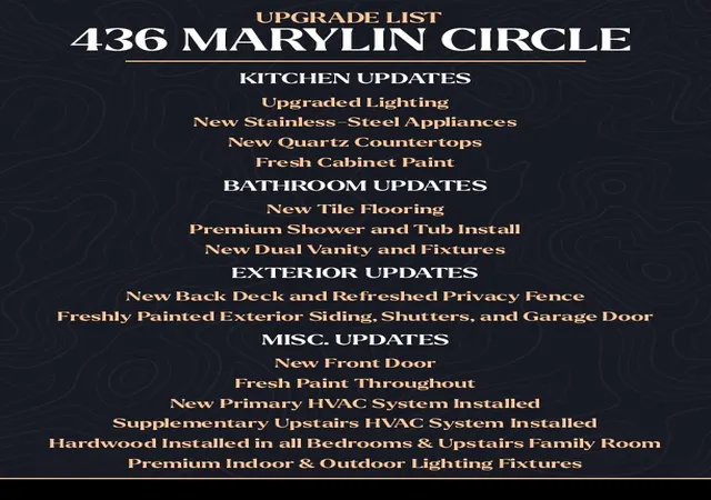 37th image of 436 Marilyn Cir, Spring Hill, TN 37174 | MLS# 3506498