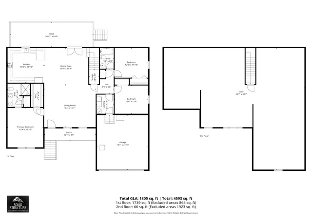 2nd image of 1608 Christi Ave, Chapel Hill, TN 37034 | MLS# 3510576
