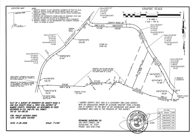 4th image of 958 County Road 4, Calhoun, TN 37309 | MLS# 3510364