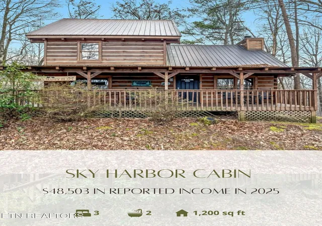 Single family home for sale at 1141 Ski View Ln, Sevierville, TN 37876 | MLS# 3544594