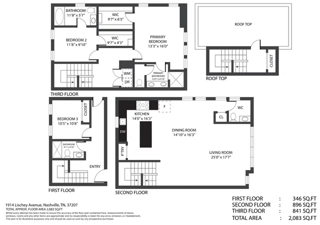29th image of 1914 Lischey Ave, Nashville, TN 37207 | MLS# 3512962