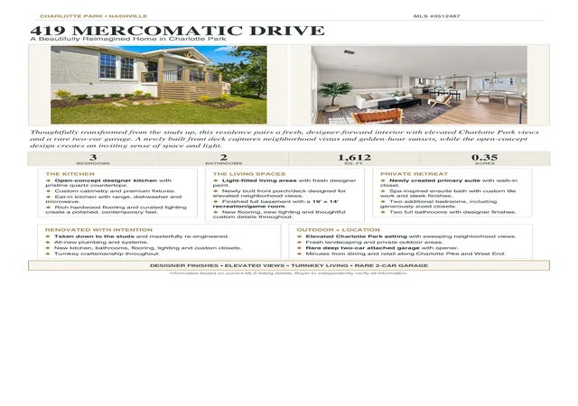 24th image of 419 Mercomatic Dr #A, Nashville, TN 37209 | MLS# 3512487