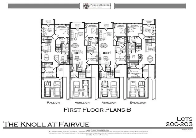 5th image of 726 Coburg Street, Gallatin, TN 37066 | MLS# 3516242