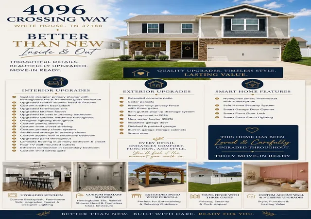 2nd image of 4096 Crossing Way, White House, TN 37188 | MLS# 3519150