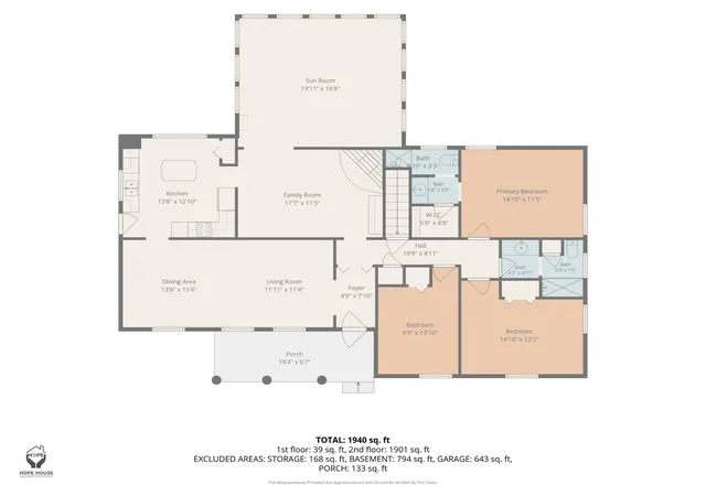 46th image of 110 Sam Davis Dr, Springfield, TN 37172 | MLS# 3519052