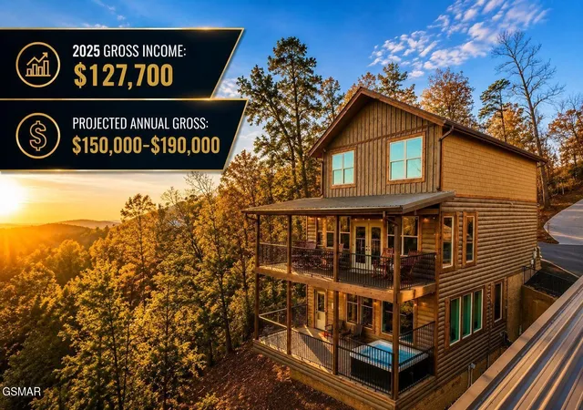 Photo 1 of Single family home for sale at 3037 Ridge Top Resort Way, Pigeon Forge, TN 37863 | MLS# 3523773 | Listing updated on 2026-09-16